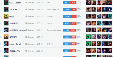 未来走向 未来走向