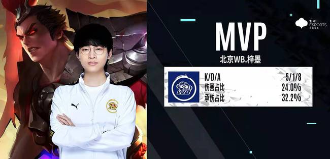 通过虚拟建 通过虚拟建