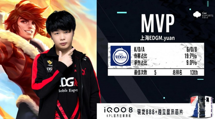 才培养的现 才培养的现