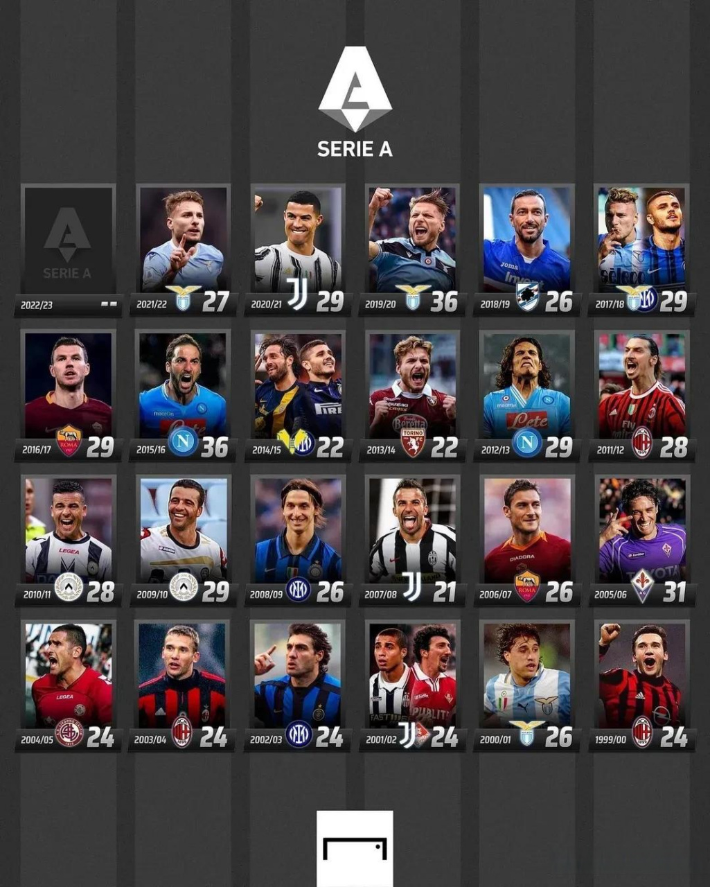 转火箭的关 转火箭的关