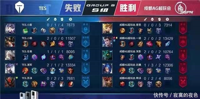 外线效率 外线效率