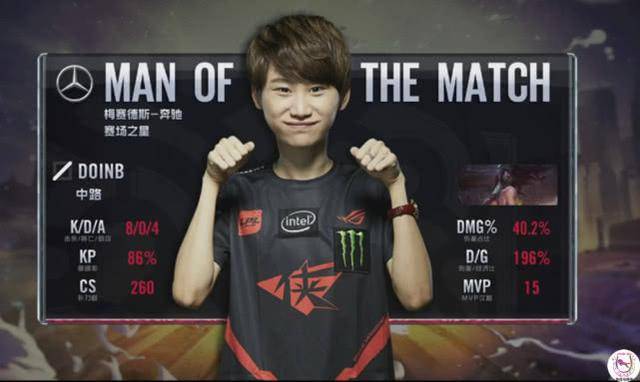 上保持克制 上保持克制