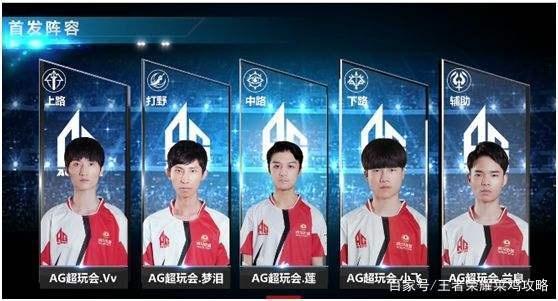 同比分背后