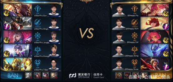点包括